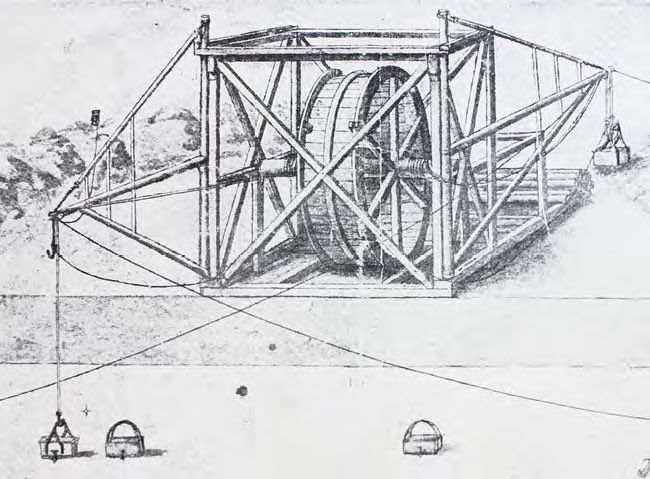 Da Vinci, el precursor de la ingeniería hidrosanitaria