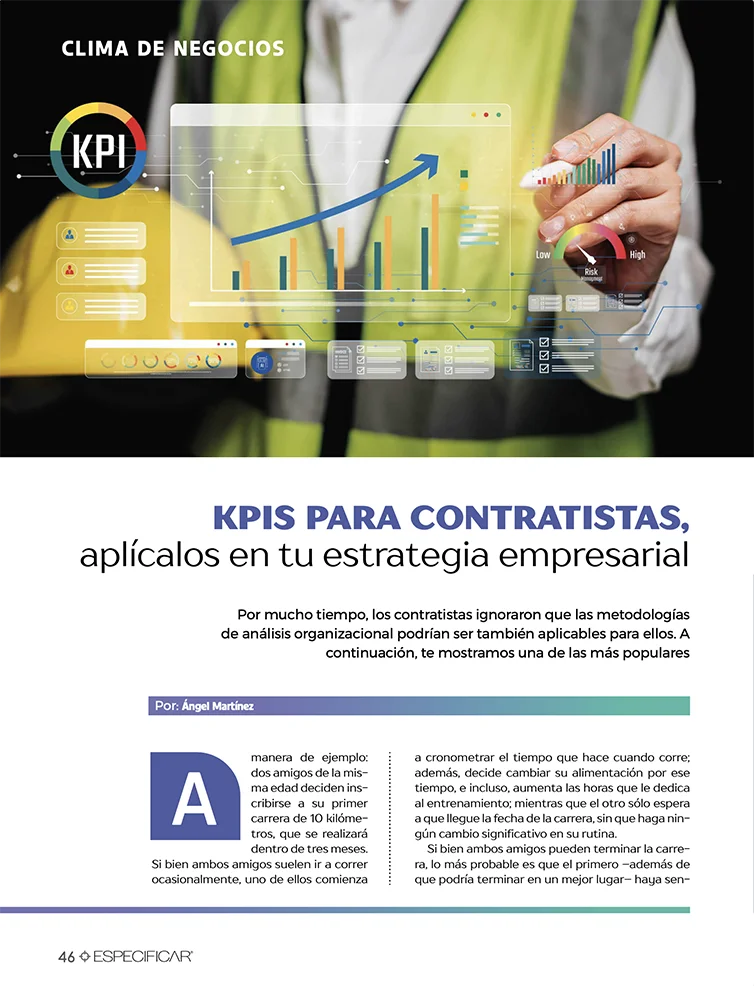 KPIs
