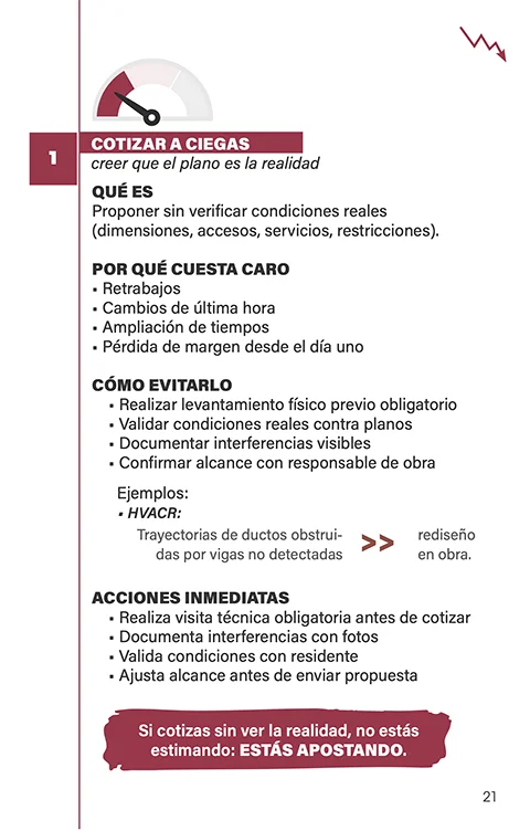 Error documentado